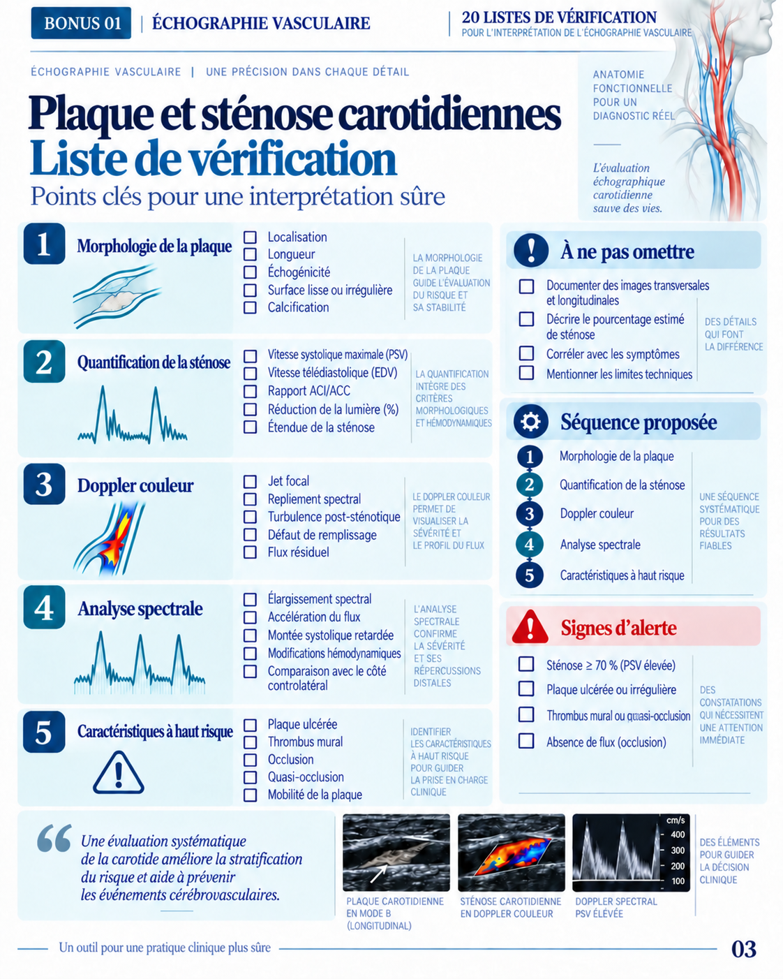 Page 3 : Liste de vérification de l’examen carotidien. Aperçu de présentation en français du support numérique de Doppler vasculaire.